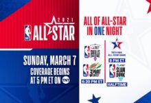 NBA All-Star 2021 to be held on March 7 in Atlanta, supporting HBCUs and COVID-19 equity efforts