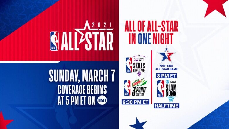 NBA All-Star 2021 to be held on March 7 in Atlanta, supporting HBCUs and COVID-19 equity efforts NBA All-Star 2021 to be held on March 7 in Atlanta, supporting HBCUs and COVID-19 equity efforts