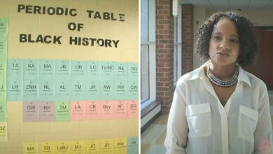 Atlanta area teacher uses Black History periodic table to inspire