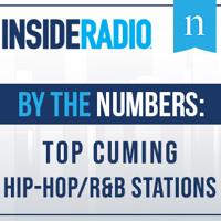 Hip-Hop/R&B, By The Numbers: New York’s Power 105.1, L.A.’s Real 92.3, Reach A Million Listeners Each. | Story