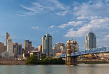 Best, Worst US Cities for Staycations