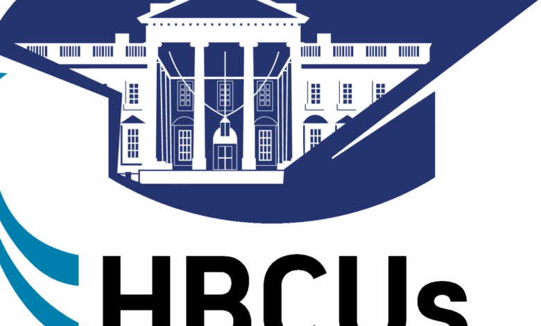 Understanding the Impact of COVID-19 on Economic Development through EDA and Historically Black Colleges and Universities