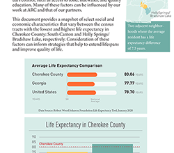 Live Beyond Expectations Regional Strategic Plan 2020-2025