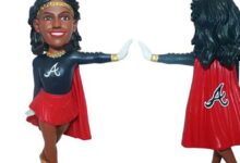 HBCU mascots get their own official bobbleheads