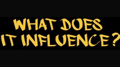 Hip-Hop Influences Everything | News Center