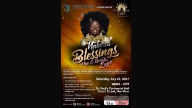 6th Annual Natural Blessings Hair & Beauty Expo