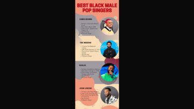 Top 20 best black male pop singers you need to know in 2024
